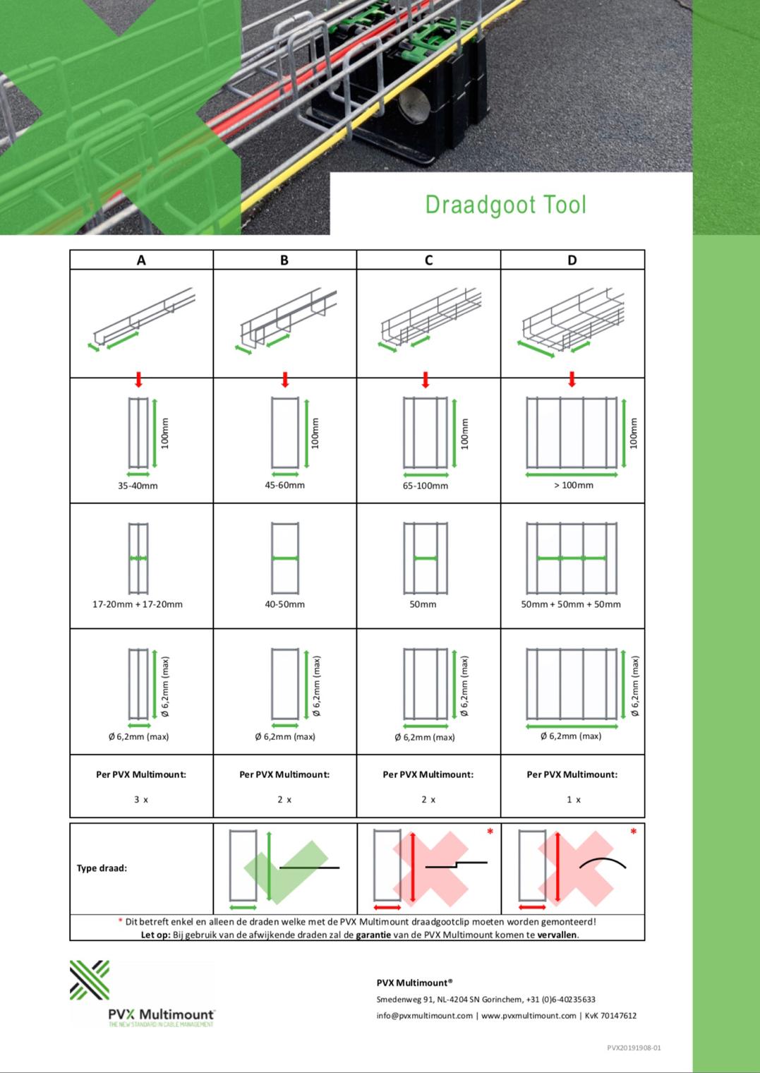 Nieuw! De PVX Multimount® Draadgoot Tool!