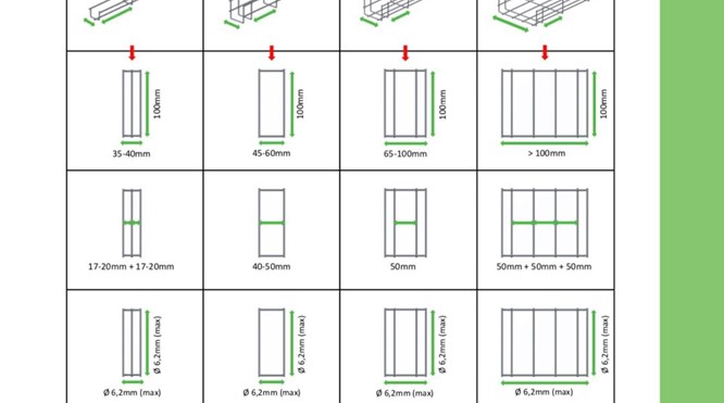 Nieuw! De PVX Multimount® Draadgoot Tool!