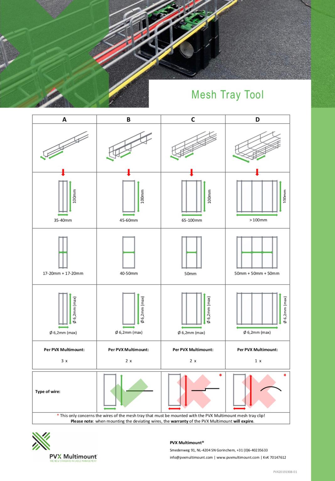 New! The PVX Multimount® Mesh Tray Tool!