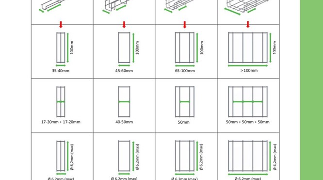 New! The PVX Multimount® Mesh Tray Tool!